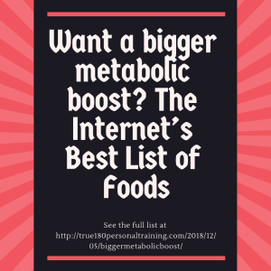 True180 Personal Training | Want a bigger metabolic boost? The Internet’s Best List of Foods